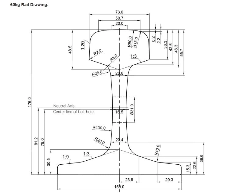 60kg/m GB High Strength Railway Line Rail