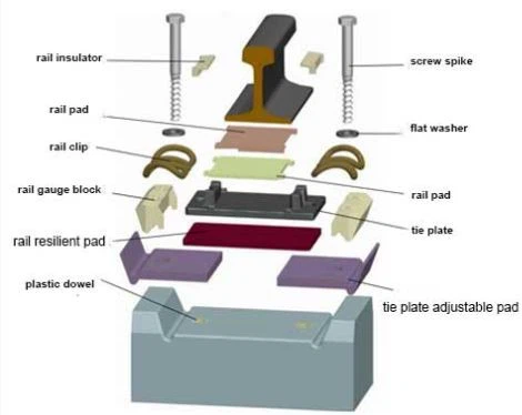 High Speed WJ-8 Rail Fasteners System