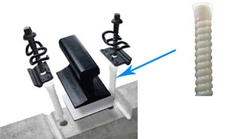 rail fasteners rail fasteners