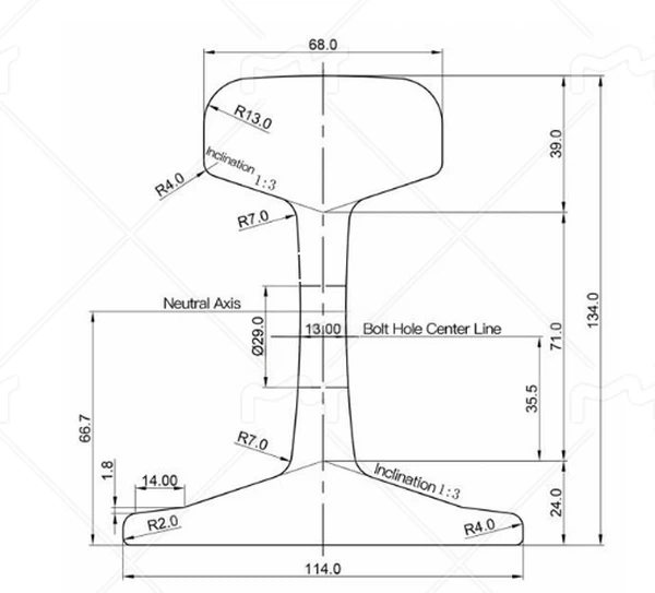 38kg heavy rail 38kg heavy rail