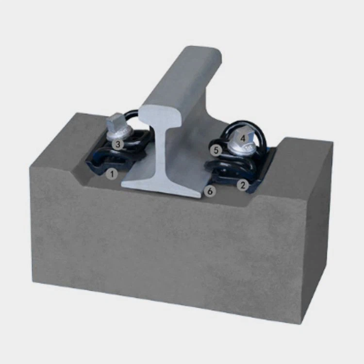 SKL Rail Fixing System best